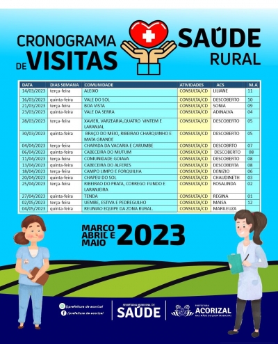 SAÚDE RURAL | A Secretaria Municipal de Saúde de Acorizal divulga o cronograma de visitas das equipes da Saúde Rural do Município para os meses de Março, Abril e Maio de 2023